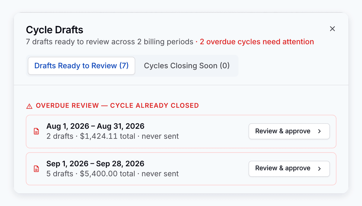 The Cycle Drafts queue in PortaPro: two 28-day billing periods of auto-drafted invoices awaiting review.