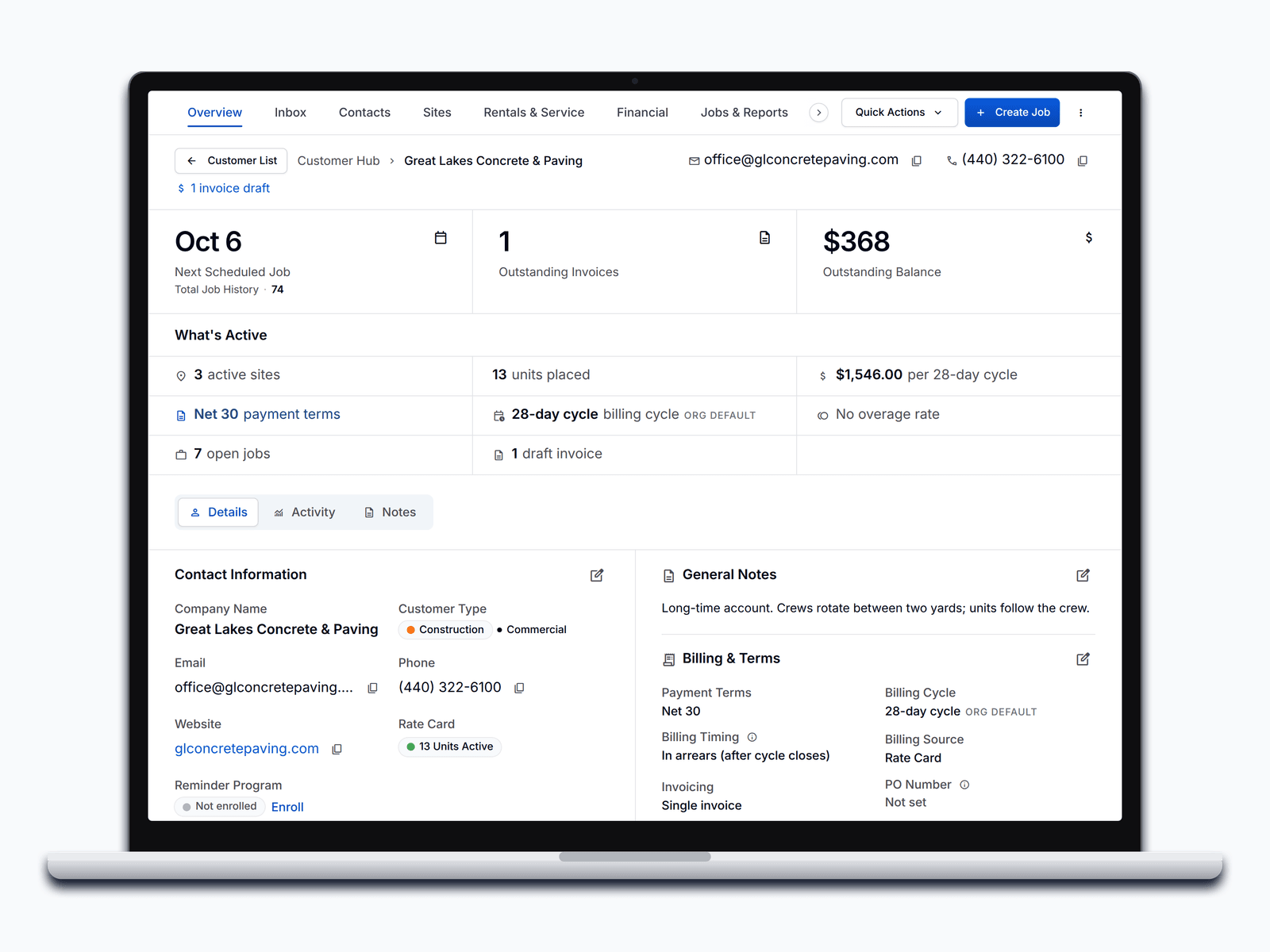 A PortaPro customer record on its Overview tab: next scheduled job, outstanding balance, active sites, units placed, billing terms, and contact details.