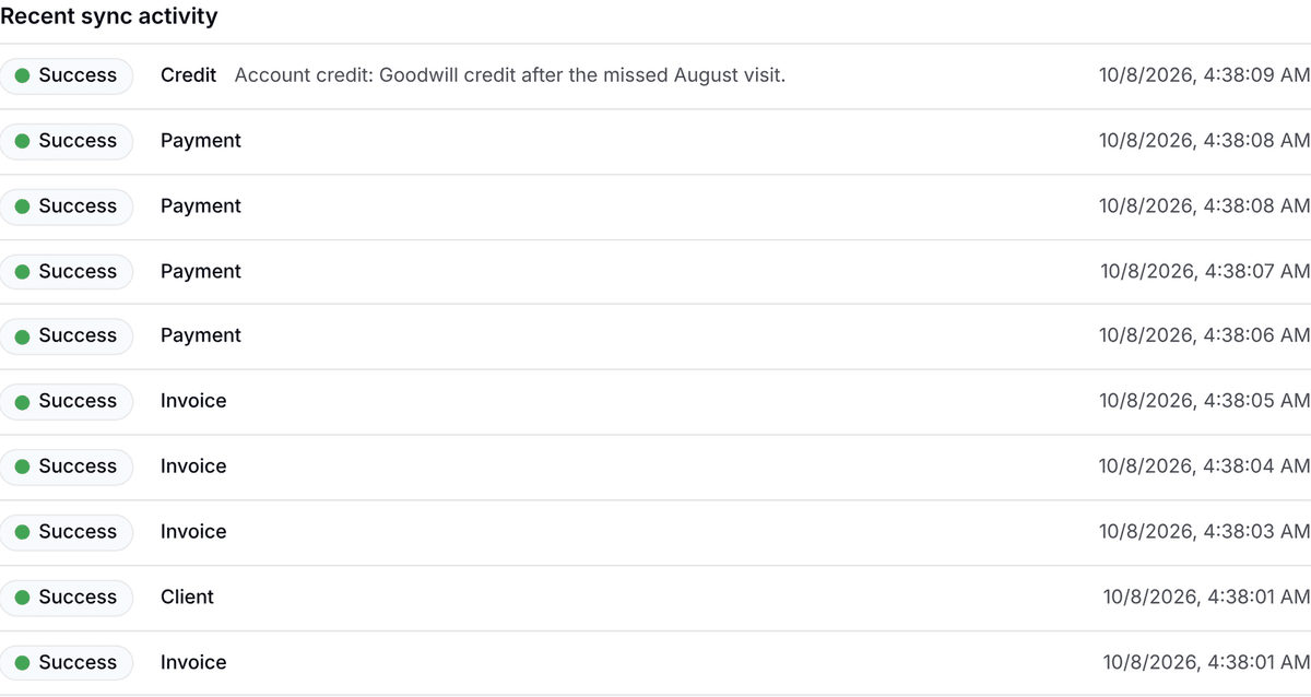 Recent sync activity in PortaPro for FreshBooks: clients, invoices and payments sent, a credit applied to an invoice, and one row skipped with its reason.