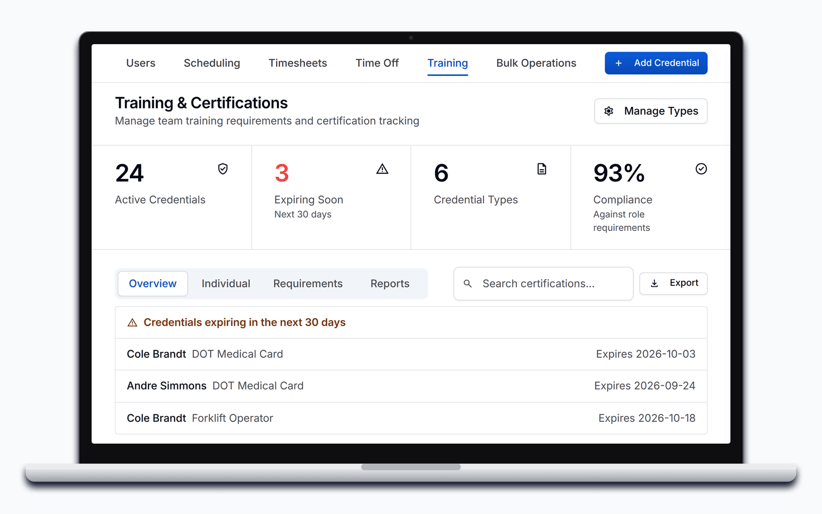 Training and certifications: 24 active credentials, 3 expiring in the next 30 days, 93% compliance against role requirements, and the expiring list by name: two DOT medical cards and a forklift certification.