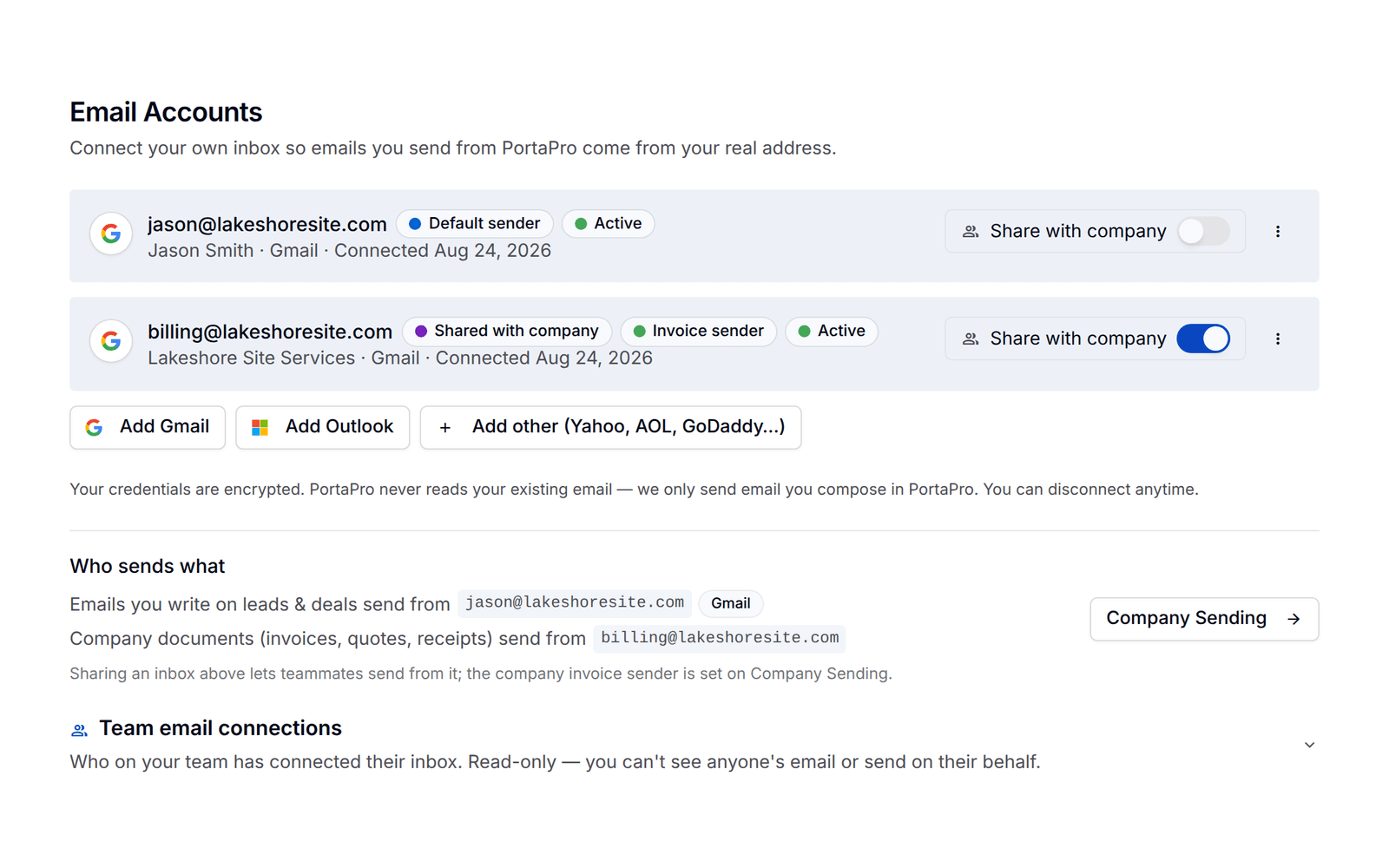 Email accounts in PortaPro: the owner's Gmail as the default sender, the shared billing inbox sending invoices, quotes and receipts, and buttons to add Gmail, Outlook or another provider.