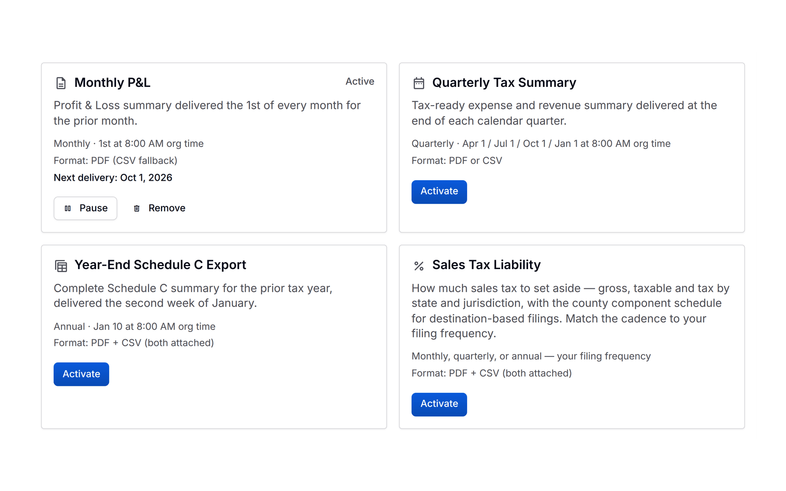 Scheduled report templates in PortaPro: the monthly profit and loss report active with its next delivery date, beside the quarterly tax summary, year-end Schedule C and sales tax liability templates.